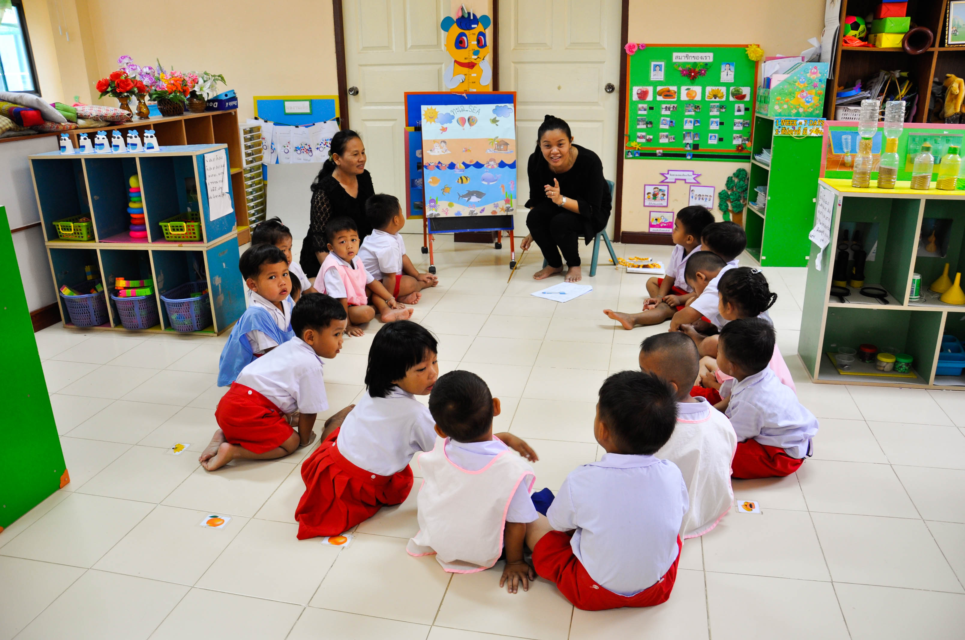 หน้าแรก Reducing Inequality through Early Childhood Education in